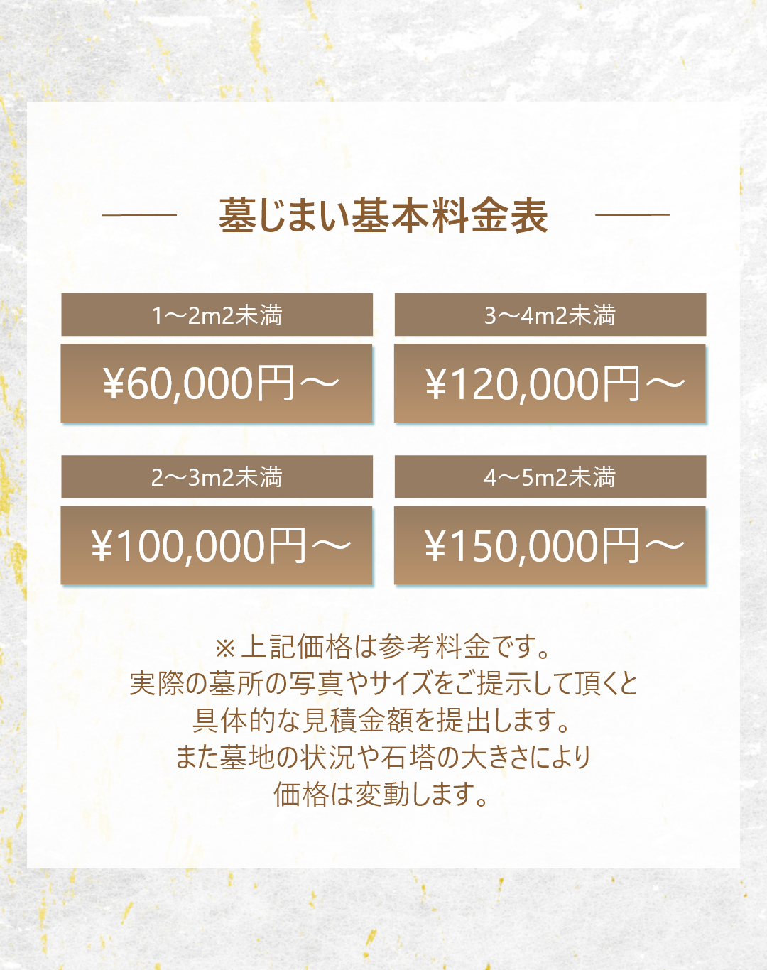 墓じまい基本料金表
